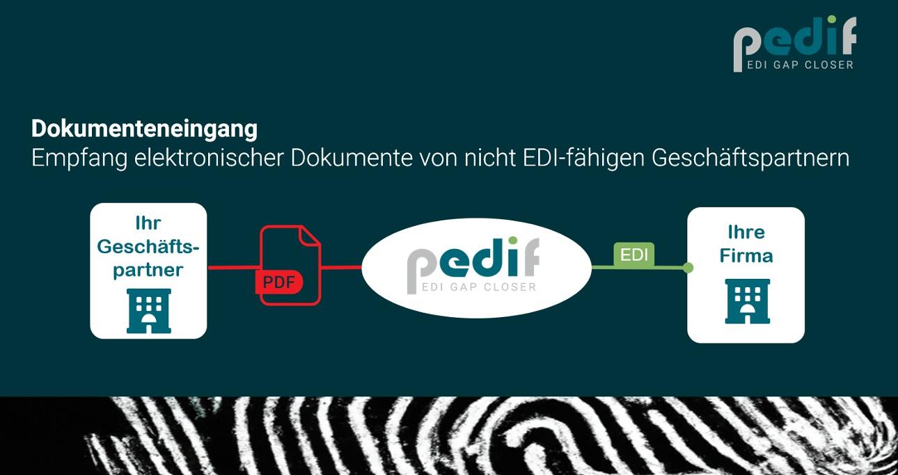 Dokumenteneingang pedif EDI
